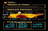 Mission & Vision · Mission & Vision 5,140 female participants engaged 2,280 minority participants engaged 2,225 startups served FY19 data provided by Entrepreneur Center partners
