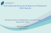 Irish National Accounts & Balance of Payments 2015 Results · • National Accounts and Balance of Payments 2015 results published in July • Provide a clear but dramatic picture