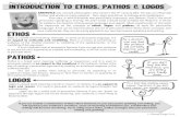 ethos pathos - Crystal Lake Elementary District 47...introduction to ethos, pa thos & logos ethos Ethos is a Greek word meaning ‘character’. In terms of persuasive language, it