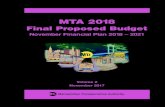Final Proposed Budget - MTAweb.mta.info/news/pdf/MTA_2018_Final_Proposed...Farebox Revenue $6,277 Toll Revenue 1,923 Other Revenue 685 Dedicated Taxes 5,434 State & Local Subsidies