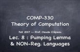 COMP-330 Theory of Computation - McGill Universitycrypto.cs.mcgill.ca/~crepeau/COMP330/LECTURE-8.pdfCOMP 330 Fall 2017: Lectures Schedule 14. Context-free languages 15. Pushdown automata