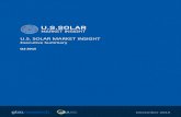 U.S. SOLAR MARKET INSIGHT - Solar Energy Industries Association · Investment Tax Credit, which is scheduled to step down to 10% for utility, commercial, and third-party-owned residential