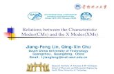 Relations between the Characteristic Modes(CMs) and the X Modes(XMs) · 2018. 12. 22. · modes (XMs) are pointed out. Then the relations between these two kinds of modes are discussed