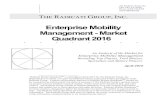 Enterprise Mobility Management - Market Quadrant 2016 · Quadrant 2016 ∗ An Analysis of ... on product reviews, primary research studies, vendor interviews, historical data, and