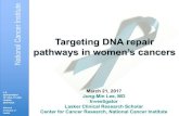 Targeting DNA repair pathways in women’s cancers · 2017. 7. 6. · Targeting DNA repair e pathways in women’s cancers U.S. DEPARTMENT OF HEALTH AND HUMAN SERVICES National Institutes