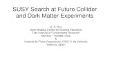 Susy Search at Future Collider and Dark Matterpeople.na.infn.it/~semgr4/doc/080327.pdf · SUSY Search at Future Collider and Dark Matter Experiments D. P. Roy Homi Bhabha Centre for