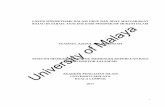 of University - UMstudentsrepo.um.edu.my/7500/16/azizul.pdf · forbidden bidaah, superstition and khurafat. In the Bajau community, the traditional practices have gone through the