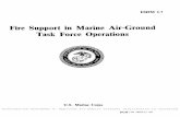 Fire Support in Marine Air-Ground · FMFM 2-7 Fire Support in Marine Air-Ground Task Force Operations U.S. Marine Corps PCN 139 000137 00 Distribution Statement A: Approved for public