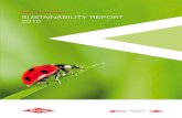Dow Thailand Group Sustainability Report 2015€¦ · Message from 2015 Sustainability Report Dow Thailand Group 9 the Managing Director This has been another great year for Dow Thailand