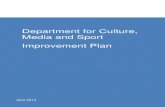 Department for Culture, 1) Media and Sport Improvement Plan · labour market, with employment of 1.7m for Creative Industries, 1.7m for Tourism and 0.6m for Sport. DCMS has supported
