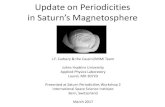 Update on Periodicities in Saturn’s Magnetosphere · A new INCA keogram analysis (preliminary). Annual Periodicities 2015-2016 Peak or main periodicities for each year are noted