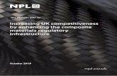 Increasing UK competitiveness by enhancing the composite ... · of composites. The industries and their global regulatory bodies have worked together to establish a highly sophisticated