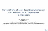 Current State of Joint Crediting Mechanism and Relevant ... · Current State of Joint Crediting Mechanism and Relevant JICA Cooperation in Indonesia Jun Ichihara, Ph.D. ... G Registered