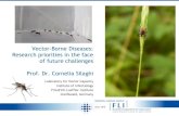 Vector-Borne Diseases: Research priorities in the face of ...cdn1_2.reseaudesassociations.fr/cities/690/documents/1bpr38w1yss… · Vector-borne disease research at FLI. Distribution