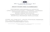 Scanned Image - Warren County Regional JailNational Career Readiness Certificate (NCRC): Est: September 2019 NCRC is a program that helps Offenders learn essential skills that they