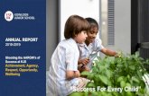 “Success For Every Child” · ANNUAL REPORT 2018-2019 OUR VISION “Success for Every Child” Our Commitment To achieve “Success for Every Child”, staff at KJS will focus