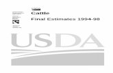 Cattle - Cornell University€¦ · Cattle Final Estimates 1994-1998 Agricultural Statistics Board January 1999 1 NASS, USDA Cattle and Cattle on Feed: Final Estimates by State, 1994-98,