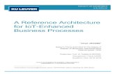 A Reference Architecture for IoT-Enhanced Business Processes · ROA Resource-oriented architecture S3 Service-Oriented Solution Stack SOAP Simple Object Accessing Protocol SoC Separation