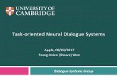 Task-oriented Neural Dialogue Systems - GitHub Pages · End-to-End Trainable Task-oriented Dialogue System. To appear EACL 2017. ¤ Tsung-Hsien Wen, Milica Gasic, Nikola Mrksic, Lina