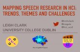 MAPPING SPEECH RESEARCH IN HCI: TRENDS, THEMES AND … · 2019. 2. 1. · CUI 2019: Conversational User Interfaces conference 22nd-23rd August 2019; Dublin, Ireland cui2019.com Mapping