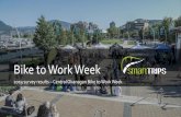 Bike to Work Week - smartTRIPS · Question: What could be improved at Bike to Work Week celebration stations? (open ended) The celebration stations are really well done. Only suggestion