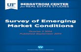 Survey of Emerging Market Conditions · 2018. 5. 3. · Regional Market Report for Sarasota... 63 Multi-Family Properties..... 63 Industrial Properties ... companies from moving forward