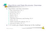 Algorithms and Data Structures: Overview€¦ · CMPS 13H, UC Santa Cruz Introduction to Data Structures 1 Algorithms and Data Structures: Overview Algorithms and data structures