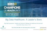 Big Data Healthcare: A Leader's Story...1 Big Data Healthcare: A Leader's Story Big Data Symposium: Insights and Actions to Reshape the Healthcare Environment Session #BG4 | Monday,