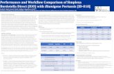 Performance and Workflow Comparison of Simplexa Bordetella … · 2019. 5. 30. · Performance and Workflow Comparison of Simplexa Bordetella Direct (IUO) with illumigene Pertussis