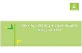 New StarHub 2Q 1H 2010ir.starhub.com/.../presentations/2Q10Slides.pdf · 2012. 8. 29. · 2010 2Q ‐ 2010 1H ‐ 2009 1H ‐ 2010. 49 52 80 94 81 98 175 85 83 83 88 103 168 191 66
