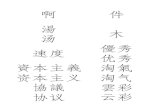 Study Chinese Flashcards - 啊 件 湯 木 汤 速度 優秀 优秀 · 件 jiàn m,adj,v,v:(measurewordforclothes, affairs) HSKlevel1,#359 hskflashcards.com 啊 ā interj,pref,interj,v:ah