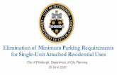 New Elimination of Minimum Parking Requirements for Single-Unit … · 2020. 6. 10. · Overview •Single-unit attached residential uses: What, where? •Current parking requirements