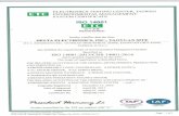 Delta Electronics€¦ · ISO 14001 : 2015 Certificate registration no. Excerpt from certificate registration no. Date of original certification Valid from Valid until Date of certification