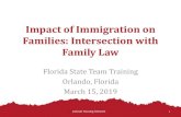 Impact of Immigration on Families: Intersection with ...niwaplibrary.wcl.american.edu/wp-content/uploads/2.-Impact-of... · Impact of Immigration on Families: Intersection with Family