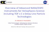 Overview of Advanced NASA/GSFC Instruments for ... · Typical space environment conditions in the earth’s day side magnetosheath, magnetosphere and ionosphere The solar wind in
