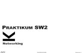 ITELMASTERFORMAT DURCH LICKEN BEARBEITEN SW2ssw.jku.at/Teaching/Lectures/PSW2/2018/Downloads/... · PRAKTIKUM SW2. SYSTEM SOFTWARE Networking - 2 NETWORKING Introduction Sockets ServerSockets
