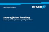 Increase productivity by means of intelligent solutionsfiles.messe.de/abstracts/52533_101400_Poguntke_Schunk_GB.pdf · fdfdfd fdfdfd fdfdfd . fdfdfd . Superior Clamping and Gripping