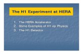 The H1Experiment at HERA - zeuthen.desy.de€¦ · -1 H1 Integrated Luminosity / pb Status: 16-Aug-2006 0 500 1000 1500 0 100 200 electrons positrons HERA-1 HERA-2 HERA-2: Æ500pb-1