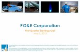 PG&E Presentation Template · This presentation, including Exhibits, and the accompanying press release, were attached to PG&E Corporation’s Current Report on Form 8-K that was