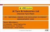 JK Tyre & Industries Ltd - Green Business Centre · JK Tyre –Business Overview Late Lala J uggilal Singhania Lala K amlapat Singhania Established tyre business in 1977, JK Tyre