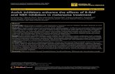 AurkA inhibitors enhance the effects of B-RAF and MEK ...B-RAF (V600E) inhibitors (e.g. vemurafenib, dabrafenib) [11] were the first targeted therapy in melanoma and have been associated