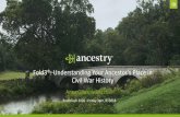 New Fold3®: Understanding Your Ancestor [s Place in Civil War History · 2020. 3. 1. · Civil War History Anne Gillespie Mitchell RootsTech 2020 : Friday 3pm, RT5018. The gap between