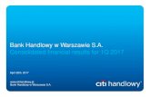 Bank Handlowy w Warszawie S.A. Consolidated financial ... · 1) Ratios calculated on basis of consolidated results; 2) Ratio annualized on the basis of last 12 months (till Februrary