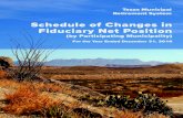 Schedule of Changes in Fiduciary Net PositionIndependent Auditors’ Report. The Board of Trustees Texas Municipal Retirement System: We have audited the fiduciary net position as