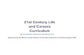 BCSE21st Century Life and Careers CurriculumAugust2020burchcharterschool.org/.../Added/K/...and_Careers_CurriculumAugust… · The basis for the Burch Charter School of Excellence’s