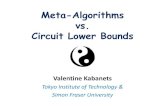 Meta-Algorithms vs. Circuit Lower Boundskabanets/talks/TAMC_2011.pdf · Meta-Algorithms vs. Circuit Lower Bounds Valentine Kabanets Tokyo Institute of Technology & Simon Fraser University.