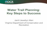 Water Trail Planning: Key Steps to Success...Roanoke River Basin Association ‐ Upper Reach Blueways Virginia Tobacco Indemnification & ... James River Cleanup . Partnership - Business