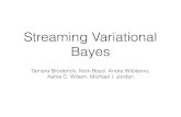 Streaming Variational Bayes - MIT Overview â€¢ Big Data inference generally non-Bayesian â€¢ Why Bayes?