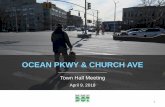 OCEAN PKWY & CHURCH AVE - New York · Church Ave to northbound Prospect Expwy. • Gives drivers extra reminder to turn carefully and yield to pedestrians • 35% reduction in injuries