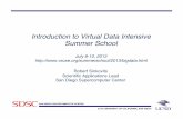 virtual data school intro v0Steve Tuecke – Globus Online for Research Data Management! Abstract: The goal of the tutorial is to introduce researchers and systems administrators to